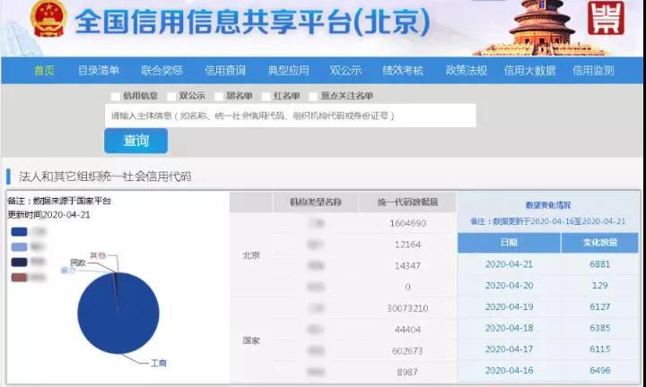 U乐国际(中国区)集团