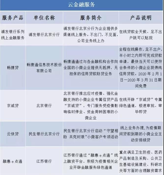 U乐国际(中国区)集团