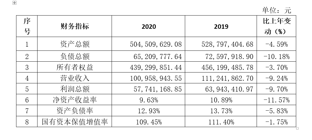 U乐国际(中国区)集团