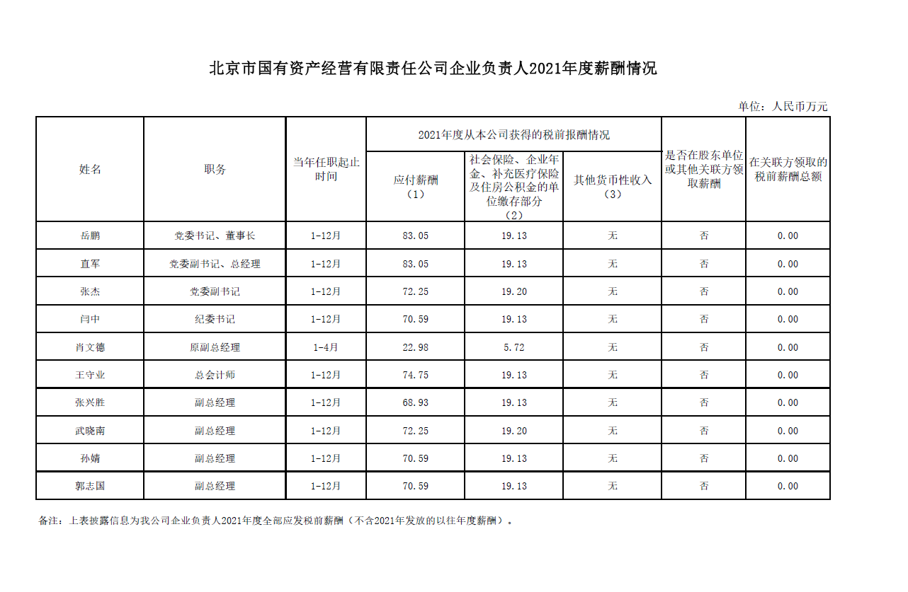 U乐国际(中国区)集团