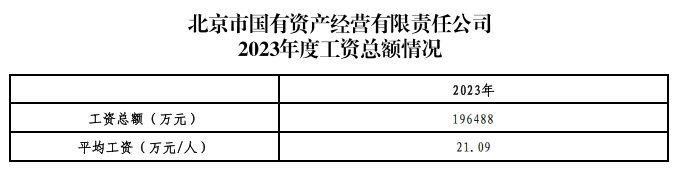 U乐国际(中国区)集团