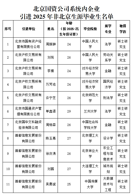 U乐国际(中国区)集团