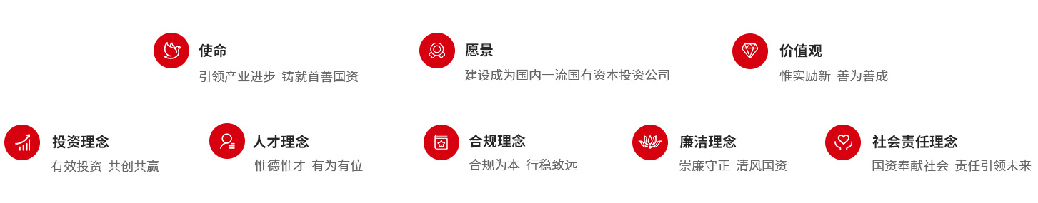 U乐国际(中国区)集团
